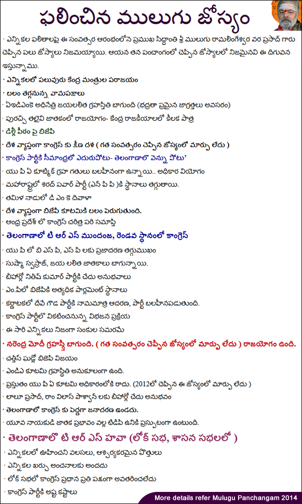 2008 Telugu Panchangam Calendar