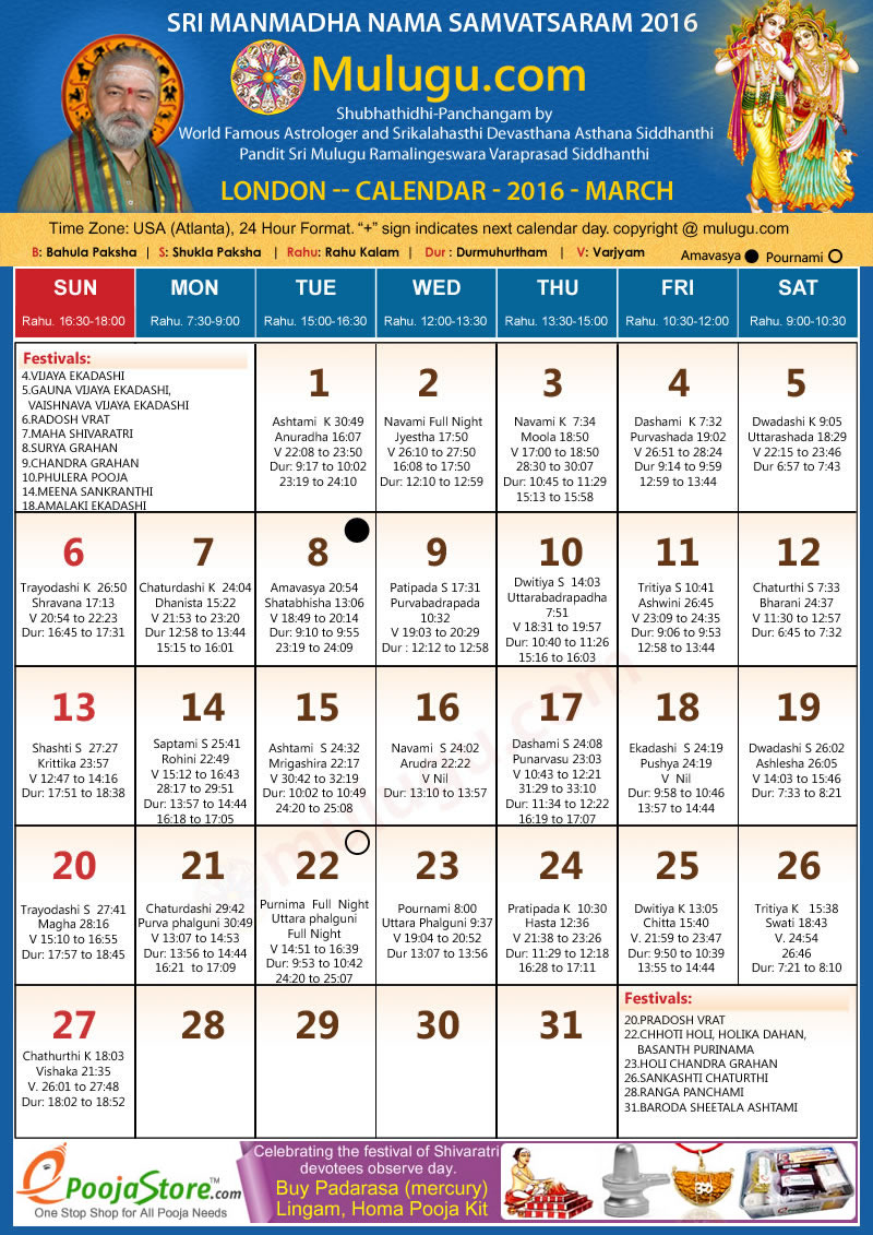 Ugadi Panchangam 2016 17