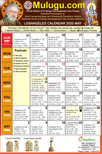 Detroit (City in Michigan) Telugu Calendar 2020 May with Tithi, Nakshatram, Durmuhurtham Timings, Varjyam Timings and Rahukalam (Samayam's)Timings