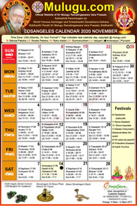 Detroit (City in Michigan) Telugu Calendar 2020 November with Tithi, Nakshatram, Durmuhurtham Timings, Varjyam Timings and Rahukalam (Samayam's)Timings
