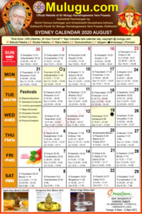 Sydney
(City in New South Wales)Telugu Calendar 2020 August with Tithi, Nakshatram, Durmuhurtham Timings, Varjyam Timings and Rahukalam (Samayam's)Timings