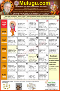 Sydney
(City in New South Wales)Telugu Calendar 2020 September with Tithi, Nakshatram, Durmuhurtham Timings, Varjyam Timings and Rahukalam (Samayam's)Timings