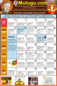 1999 Telugu Calendar March 2022