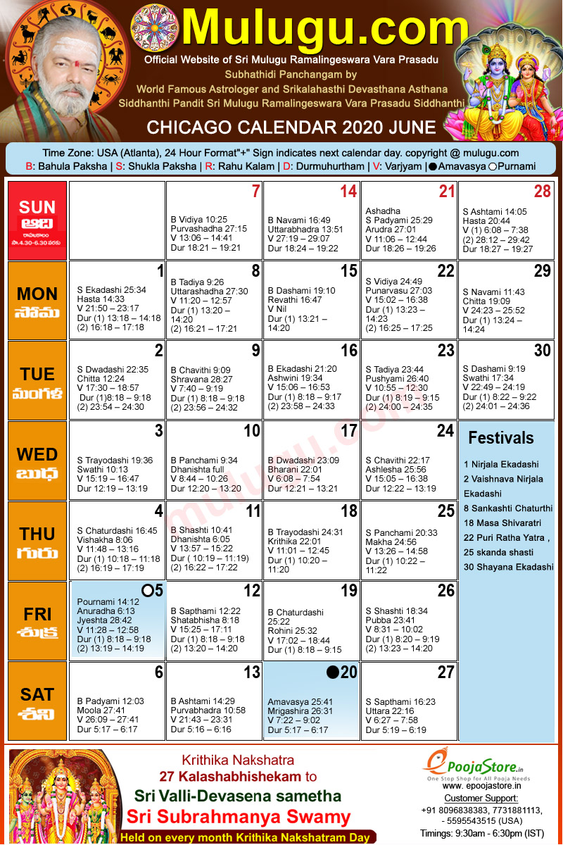 1998 Telugu Calendar March 2022