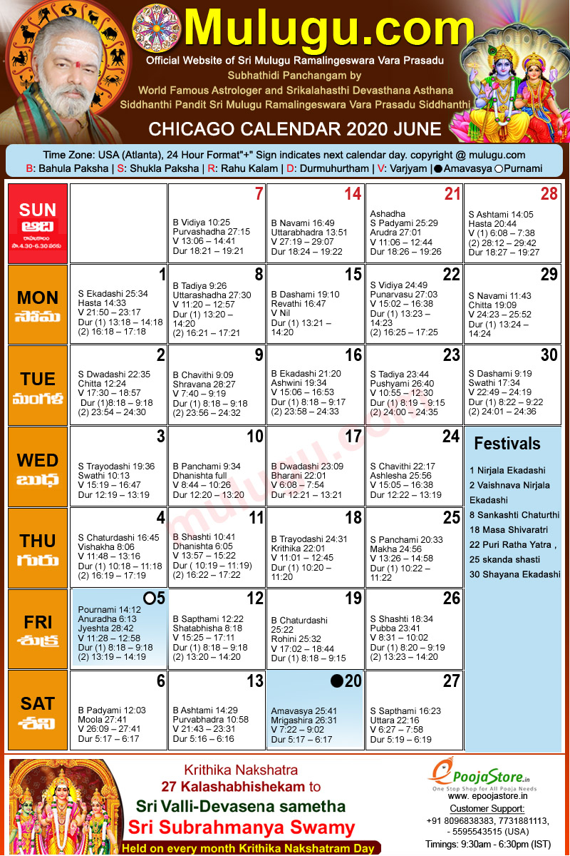 1997 July Calendar Telugu Panchangam 2022