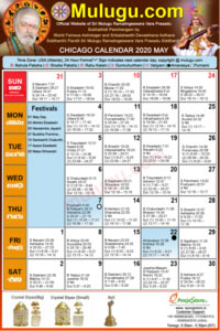 Chicago (USA) Telugu Calendar 2020 May with Tithi, Nakshatram, Durmuhurtham Timings, Varjyam Timings and Rahukalam (Samayam's)Timings