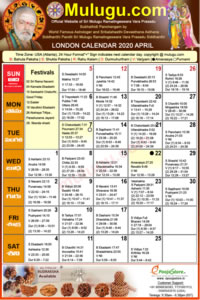 London Telugu Calendar 2020 April with Tithi, Nakshatram, Durmuhurtham Timings, Varjyam Timings and Rahukalam (Samayam's)Timings