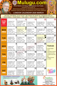 London Telugu Calendar 2020 March with Tithi, Nakshatram, Durmuhurtham Timings, Varjyam Timings and Rahukalam (Samayam's)Timings