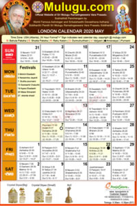 London Telugu Calendar 2020 May with Tithi, Nakshatram, Durmuhurtham Timings, Varjyam Timings and Rahukalam (Samayam's)Timings