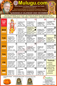 Los-Angeles (USA) Telugu Calendar 2020 December with Tithi, Nakshatram, Durmuhurtham Timings, Varjyam Timings and Rahukalam (Samayam's)Timings