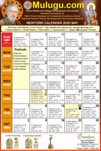 Chicago (USA) Telugu Calendar 2020 May with Tithi, Nakshatram, Durmuhurtham Timings, Varjyam Timings and Rahukalam (Samayam's)Timings