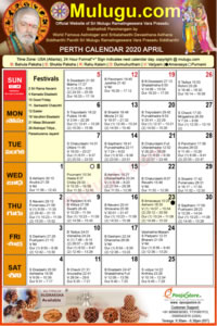 Perth (USA) Telugu Calendar 2020 April with Tithi, Nakshatram, Durmuhurtham Timings, Varjyam Timings and Rahukalam (Samayam's)Timings