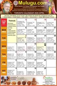 Toronto (Canada) Telugu Calendar 2020 April with Tithi, Nakshatram, Durmuhurtham Timings, Varjyam Timings and Rahukalam (Samayam's)Timings