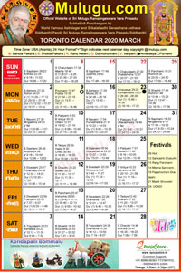 Toronto (Canada) Telugu Calendar 2020 March with Tithi, Nakshatram, Durmuhurtham Timings, Varjyam Timings and Rahukalam (Samayam's)Timings