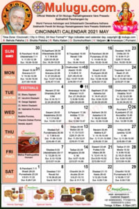 Cincinnati (City in Ohio) Telugu Calendar 2021 May with Tithi, Nakshatram, Durmuhurtham Timings, Varjyam Timings and Rahukalam (Samayam's)Timings