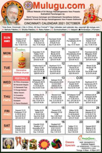 Cincinnati (City in Ohio) Telugu Calendar 2021 October with Tithi, Nakshatram, Durmuhurtham Timings, Varjyam Timings and Rahukalam (Samayam's)Timings