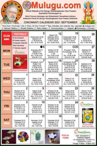 Cincinnati (City in Ohio) Telugu Calendar 2021 September with Tithi, Nakshatram, Durmuhurtham Timings, Varjyam Timings and Rahukalam (Samayam's)Timings