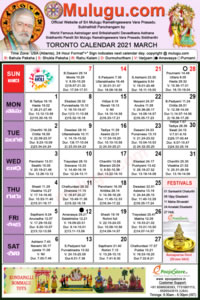 Toronto (Canada) Telugu Calendar 2021 March with Tithi, Nakshatram, Durmuhurtham Timings, Varjyam Timings and Rahukalam (Samayam's)Timings
