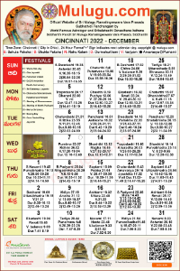 Cincinnati (City in Ohio) Telugu Calendar 2022 December with Tithi, Nakshatram, Durmuhurtham Timings, Varjyam Timings and Rahukalam (Samayam's)Timings