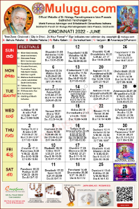 Cincinnati (City in Ohio) Telugu Calendar 2022 June with Tithi, Nakshatram, Durmuhurtham Timings, Varjyam Timings and Rahukalam (Samayam's)Timings