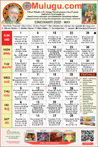 Cincinnati (City in Ohio) Telugu Calendar 2022 May with Tithi, Nakshatram, Durmuhurtham Timings, Varjyam Timings and Rahukalam (Samayam's)Timings