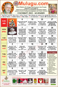 Cincinnati (City in Ohio) Telugu Calendar 2022 November with Tithi, Nakshatram, Durmuhurtham Timings, Varjyam Timings and Rahukalam (Samayam's)Timings