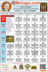 Detroit (City in Michigan) Telugu Calendar 2022 December with Tithi, Nakshatram, Durmuhurtham Timings, Varjyam Timings and Rahukalam (Samayam's)Timings