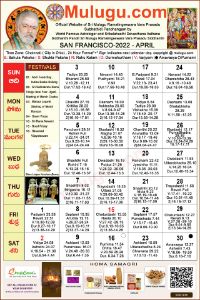 San-Francisco (USA) Telugu Calendar 2022 April with Tithi, Nakshatram, Durmuhurtham Timings, Varjyam Timings and Rahukalam (Samayam's)Timings
