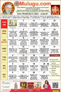 San-Francisco (USA) Telugu Calendar 2022 August with Tithi, Nakshatram, Durmuhurtham Timings, Varjyam Timings and Rahukalam (Samayam's)Timings