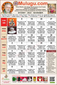 Sydney
(City in New South Wales)Telugu Calendar 2022 November with Tithi, Nakshatram, Durmuhurtham Timings, Varjyam Timings and Rahukalam (Samayam's)Timings