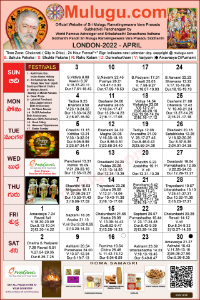 London Telugu Calendar 2022 April with Tithi, Nakshatram, Durmuhurtham Timings, Varjyam Timings and Rahukalam (Samayam's)Timings