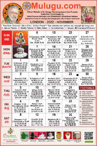 London Telugu Calendar 2022 November with Tithi, Nakshatram, Durmuhurtham Timings, Varjyam Timings and Rahukalam (Samayam's)Timings