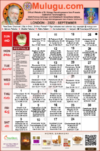 London Telugu Calendar 2022 September with Tithi, Nakshatram, Durmuhurtham Timings, Varjyam Timings and Rahukalam (Samayam's)Timings