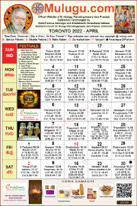 Toronto (Canada) Telugu Calendar 2022 April with Tithi, Nakshatram, Durmuhurtham Timings, Varjyam Timings and Rahukalam (Samayam's)Timings