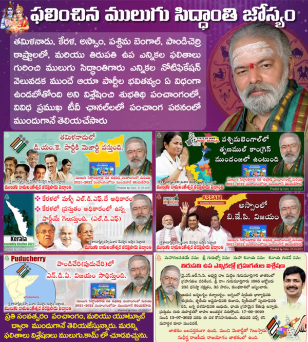 Proven Prediction -5 States Elections Results Predicted by mulugu Siddanthi 