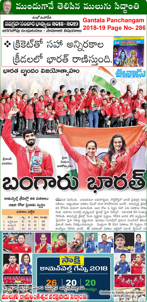 Predicted by Mulugu Ramalingeshwara Varaprasad Siddhant in his Shubhatithi Panchangam 2018 -2019- INDIA shining at Commonwealth Games(CWG)