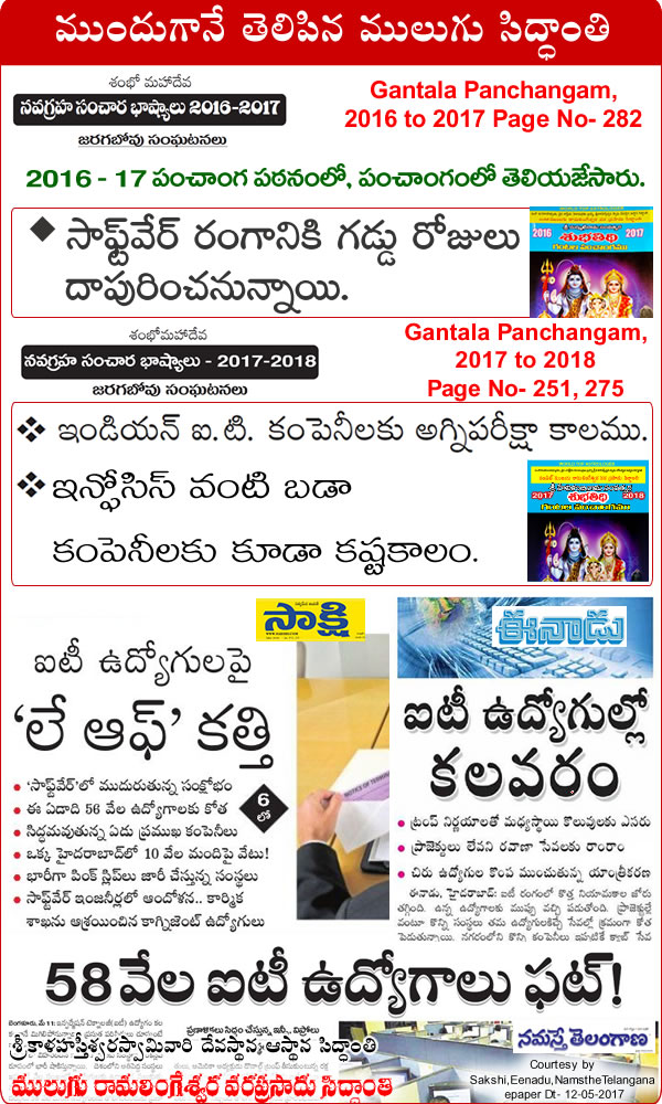 Predicted by Mulugu Ramalingeshwara Varaprasad Siddhant in his Shubhatithi Panchangam 2016- 2017 or 2017-2018Wipro, Cognizant and Infosys, Tech Mahindra plans to lay off employees by media sources Sakshi, Eenadu Namasthe Telangana.