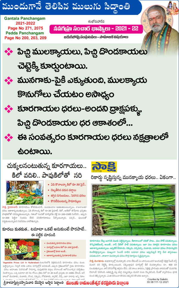 Proven Prediction - Vegetable prices continue to skyrocket soar across- Proven Prediction