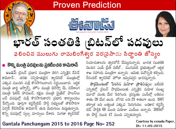 Proven Prediction Conservatives party mps in indian people parliament members mulugu.com Predicted by : Mulugu Ramalingeswar vara prasad