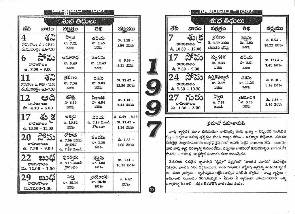 1997 astrology